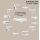 Lifetime hohes Hochbett BREEZE 120x200cm, Höhe 177cm, weiss, mit Stauraumtreppe