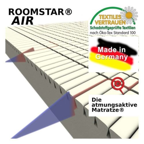 HR Kaltschaum-Matratze ROOMSTAR AIR mit Lüftungskanälen, 90x200cm, ÖKOTEX-100
